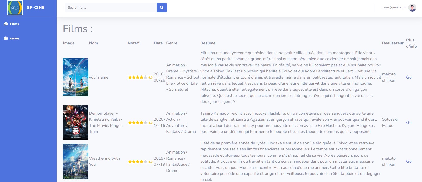 Page d’accueil du site SF CINE présentant la recherche par préférences